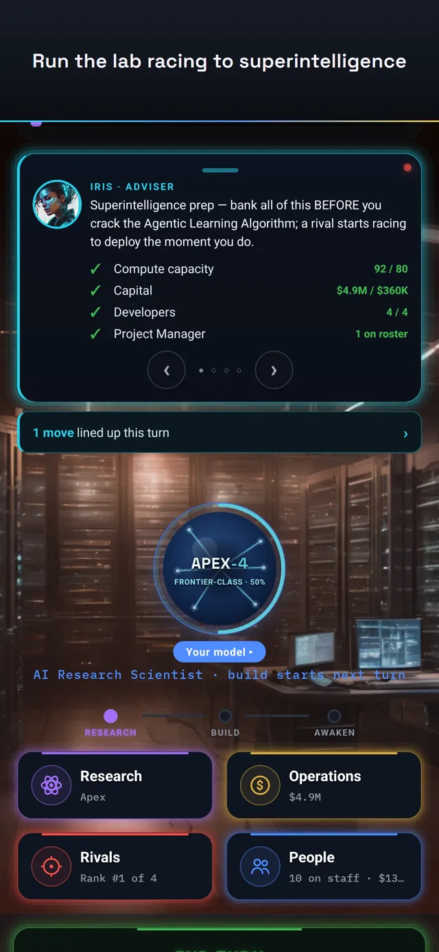 The hub: your AI lab dashboard