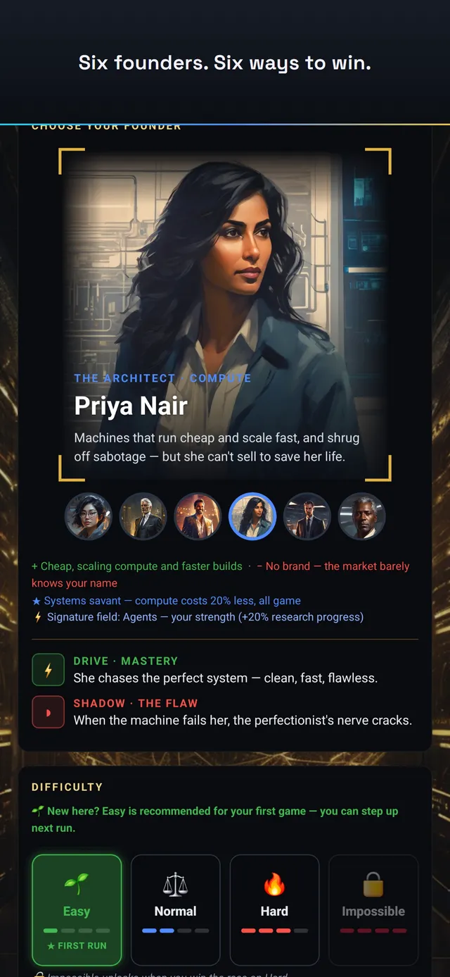 Founder choice